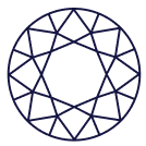 Round